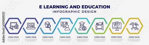 vector infographic design template with icons and 8 options or steps. infographic for e learning and education concept. included blended learning, online course, paleontology, online coaching,