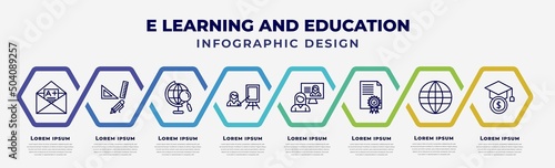 vector infographic design template with icons and 8 options or steps. infographic for e learning and education concept. included grades, study tools, geography, instructor, interactive course,