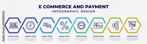 vector infographic design template with icons and 8 options or steps. infographic for e commerce and payment concept. included online order, swiss franc, customer review, percent, new, gift card,