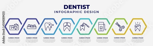 vector infographic design template with icons and 8 options or steps. infographic for dentist concept. included wisdom tooth, malocclusion, clean tooth, intraoral, tooth filling, dental floss,