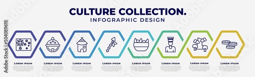 vector infographic design template with icons and 8 options or steps. infographic for culture collection. concept. included australian flag, sleigh bell, mud hut, native american spear, sweet and