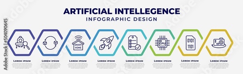 vector infographic design template with icons and 8 options or steps. infographic for artificial intellegence concept. included microbots, replacement, smart home, rocket, check list, cpu, binary,