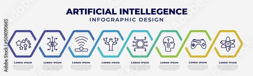 vector infographic design template with icons and 8 options or steps. infographic for artificial intellegence concept. included outer space, bionic eye, infrared, technology tree, unsupervised