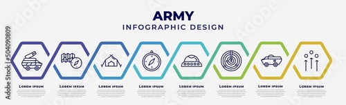 vector infographic design template with icons and 8 options or steps. infographic for army concept. included military transport, map and compass, tent, compass, ovni military transport, radar,