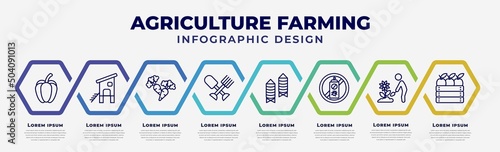 vector infographic design template with icons and 8 options or steps. infographic for agriculture farming concept. included capsicum, chicken coop, carrots, farm tools, silo, pesticide, planting,