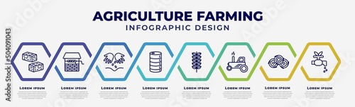 vector infographic design template with icons and 8 options or steps. infographic for agriculture farming concept. included bale of hay, water well, plant seeds, barrell, oat, harvester, bale,