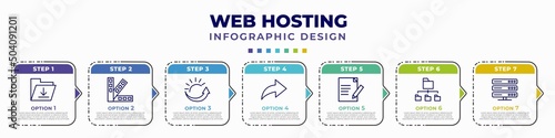 infographic template with icons and 7 options or steps. infographic for web hosting concept. included upload file, color scheme, uptime, forwarding, edit text, folder management, dns editable