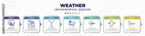 infographic template with icons and 7 options or steps. infographic for weather concept. included icy, aurora, convergence, blizzard, foggy day, first quarter, sand storms editable vector.