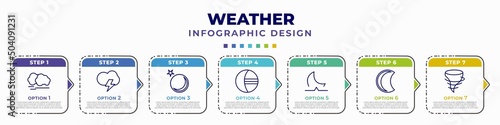 infographic template with icons and 7 options or steps. infographic for weather concept. included haze, stormy, new moon, eclipse, moonrise, waning moon, tornado editable vector.