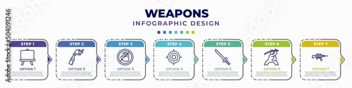 infographic template with icons and 7 options or steps. infographic for weapons concept. included boards, molotov cocktail, no arms, shooting target, katana with handle, samurai, hine gun editable