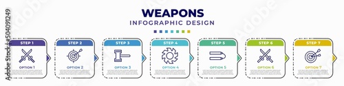 infographic template with icons and 7 options or steps. infographic for weapons concept. included 2 katanas, dart board game, thor hammer, blade, japanese nunchaku, two katanas, objetive editable