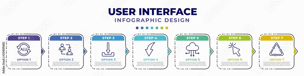 infographic template with icons and 7 options or steps. infographic for user interface concept. included alu, exchange personel, download arrow, curve arrow, cloud with connection, mouse arrow, - obrazy, fototapety, plakaty 