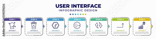 infographic template with icons and 7 options or steps. infographic for user interface concept. included psychic, recycling container, turn left only, scribble broken line, update arrow, turn up