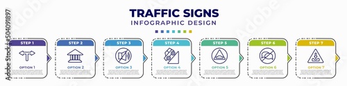 infographic template with icons and 7 options or steps. infographic for traffic signs concept. included t junction, museum, no sound, hill, humps, no chatting, pothole editable vector.