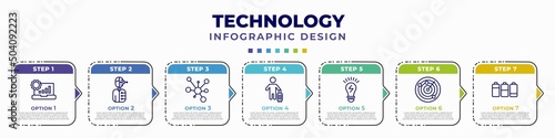 infographic template with icons and 7 options or steps. infographic for technology concept. included analysis process, humanoid robot, conection, touristic, electric light bulb, radar sweep, battery photo