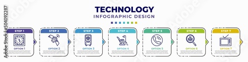 infographic template with icons and 7 options or steps. infographic for technology concept. included kitchen timer, news via satellite, air cooler, operating table, reciever, search bug, old tv