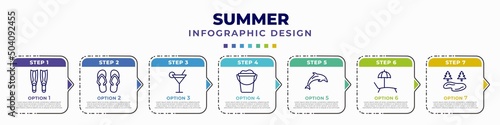 infographic template with icons and 7 options or steps. infographic for summer concept. included diving fins, pair of flip flops, bar, sand bucket, jumping dolphin, beach chair, lake editable