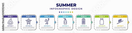 infographic template with icons and 7 options or steps. infographic for summer concept. included fig, sea turtle, beach volleyball, dispenser, air mattress, sleeveless, funicular editable vector.