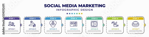 infographic template with icons and 7 options or steps. infographic for social media marketing concept. included homeless, recreational, overlap, postcard with stamp, video player, rocker, buttons