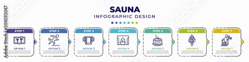 infographic template with icons and 7 options or steps. infographic for sauna concept. included kneipp hose, adrenalin rush, sound stimulation, hamam, asian bath, hemlock, vascular workout editable