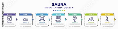 infographic template with icons and 7 options or steps. infographic for sauna concept. included regeneration, tepidarium, roman bath, brine cabin, air cooling, hideaway, warming-up time editable