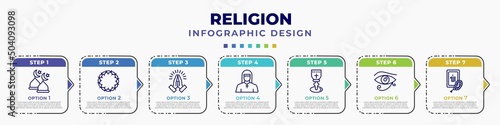 infographic template with icons and 7 options or steps. infographic for religion concept. included abrahamic, crown of thorns, pray, anglican, holy chalice, eye of ra, quran editable vector.