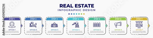 infographic template with icons and 7 options or steps. infographic for real estate concept. included map location, house decoration, villa, house key, fence, advertisement, juridical editable