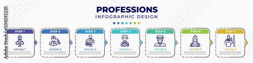 infographic template with icons and 7 options or steps. infographic for professions concept. included lumberjack, surgeon, basketball player, fisherman, taxi driver, maid, president editable vector.