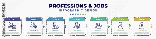 Canvas infographic template with icons and 7 options or steps