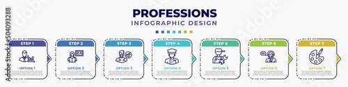 infographic template with icons and 7 options or steps. infographic for professions concept. included statistician, teacher, podiatrist, concierge, plumber, telemarketer, artist editable vector.