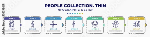 infographic template with icons and 7 options or steps. infographic for people collection. thin concept. included gossip, person walking, rehabilitation, stoh ache, person listening, ninja portrait,