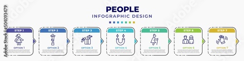 infographic template with icons and 7 options or steps. infographic for people concept. included scholar girl front, man jumping, open present box, electromagnet, old lady walking, parents, slap