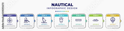 infographic template with icons and 7 options or steps. infographic for nautical concept. included azimuth compass, rope tied, windsurf board, ship admiral, salt water, watercraft, port and