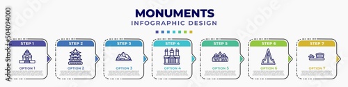infographic template with icons and 7 options or steps. infographic for monuments concept. included konark sun temple, summer palace, hu picchu, petra, st mark basilica, pyongyang, museum editable
