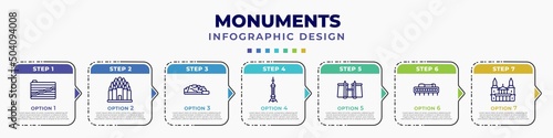 infographic template with icons and 7 options or steps. infographic for monuments concept. included , prambanan, potala palace, oriental peral tower, luxor temple, saint paul editable