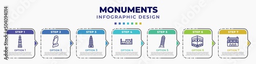 infographic template with icons and 7 options or steps. infographic for monuments concept. included qutb minar in new delhi, moia statues, amritsar, id kah mosque, tower of pisa, kaaba building,
