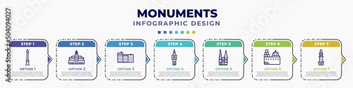 infographic template with icons and 7 options or steps. infographic for monuments concept. included monument site, hassan mosque, denmark, the clock tower, chartres cathedral, blue domed churches, photo