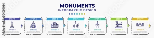 infographic template with icons and 7 options or steps. infographic for monuments concept. included national monument monas, united states capitol, milan cathedral, russia, cambodia, roman theatre