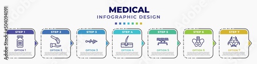 infographic template with icons and 7 options or steps. infographic for medical concept. included pills jar, acid falling on hand, pulse line, dermis, table of treatments, pelvic area, biological