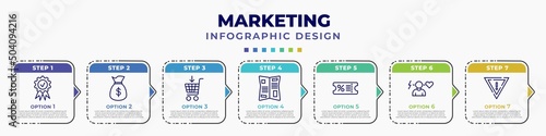 infographic template with icons and 7 options or steps. infographic for marketing concept. included benefits, get money, buying, gazette, coupon, behavior, yield editable vector.