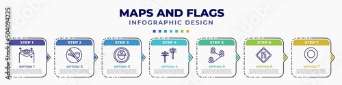 infographic template with icons and 7 options or steps. infographic for maps and flags concept. included las vegas, no smoking pipe, mine site, pole, locations, narrow right lane, locato editable