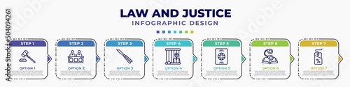 infographic template with icons and 7 options or steps. infographic for law and justice concept. included gavel, jury, butterfly knife, prisioner, immigration, criminal law, bargain editable vector.