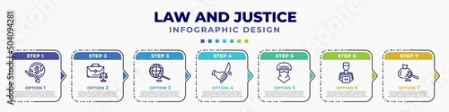 infographic template with icons and 7 options or steps. infographic for law and justice concept. included bankruptcy, employment law, diploy, murder, , convict, inheritance law editable vector.