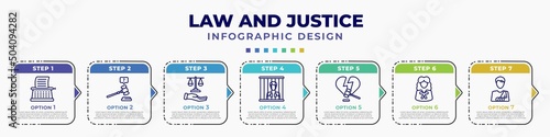 infographic template with icons and 7 options or steps. infographic for law and justice concept. included stenographer, ask a lawyer, justice scales in hand, guilty, divorce, attorney, accident and