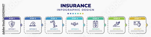 infographic template with icons and 7 options or steps. infographic for insurance concept. included health insurance, sinking, protection, frontal crash, license, overturned car, payment protection
