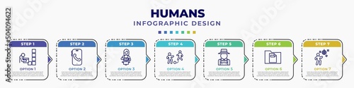 infographic template with icons and 7 options or steps. infographic for humans concept. included storekeeper, smartphone call, woman cooking, playing with a ball, gardener with hat, single file, man