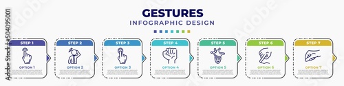 infographic template with icons and 7 options or steps. infographic for gestures concept. included hand pointer, dubious, drag down, hand gesture, joker face, smudge, grab editable vector.