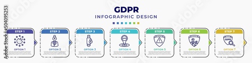 infographic template with icons and 7 options or steps. infographic for gdpr concept. included cookie, person, pendrive, address, attention, child consent, transparency editable vector.