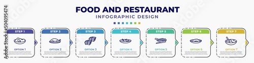 infographic template with icons and 7 options or steps. infographic for food and restaurant concept. included congee, peking duck, dongpo pork, cantonese seafood soup, buddhas delight, sea cucumber,
