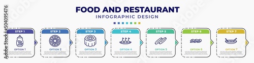 infographic template with icons and 7 options or steps. infographic for food and restaurant concept. included cookies jar, cong you bing, moon cake, maria mole, youtiao, zhaliang, beef chow fun